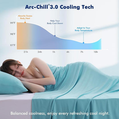 Elegear Arc-Chill 3.0 Cooling Blanket for Hot Sleepers - Lightweight, Breathable Summer Blanket with Silver Ion Technology for Sensitive Skin, Ideal for Home, Bed, Couch, and Office
